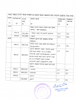 excise tax directive amendment.PDF